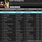 Thanksgiving Playlist (Music for Thanksgiving)
